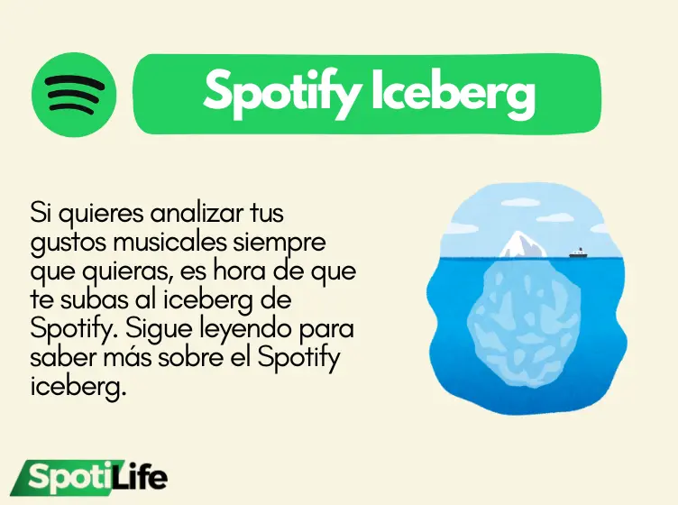 Spotify Iceberg