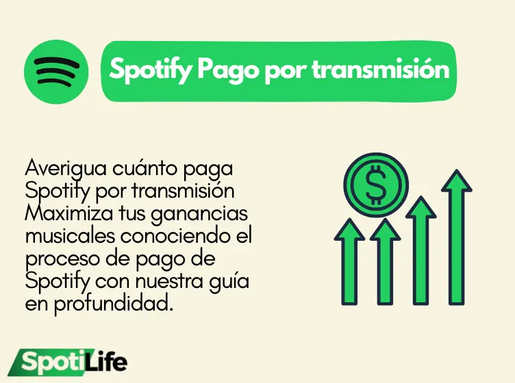 paga Spotify por transmisión